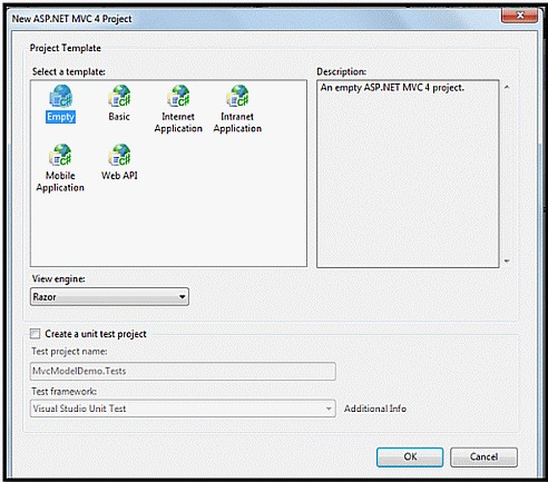 View Engine as Razor